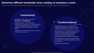 Human Organizational Behavior Determine Different Leadership Styles Existing At Workplace Aesthatic Image