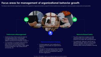 Human Organizational Behavior Focus Areas For Management Of Organizational Behavior Growth