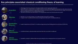 Human Organizational Behavior Key Principles Associated Classical Conditioning Theory Of Learning