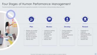 Human Performance Powerpoint Ppt Template Bundles