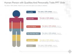 Human person with qualities and personality traits ppt slide