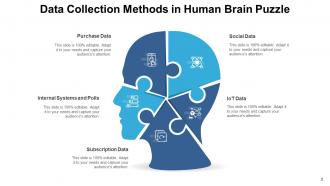 Human Puzzle Collection Decision Making Process Communication Marketing Business
