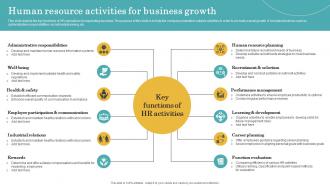 Human Resource Activities For Business Growth