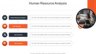 Human Resource Analysis In Powerpoint And Google Slides Cpb