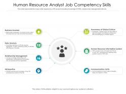 Human resource analyst job competency skills