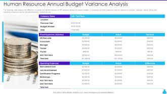 Human Resource Annual Budget Variance Analysis