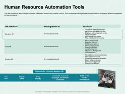 Human resource automation tools month ppt powerpoint presentation inspiration background images