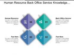 Human resource back office service knowledge discovery analysis statistics