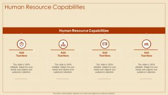 Human Resource Capabilities In Powerpoint And Google Slides Cpb