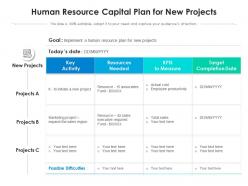 Human resource capital plan for new projects