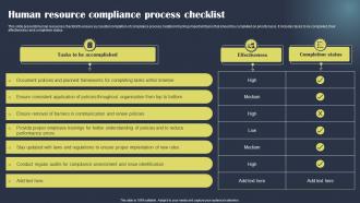 Human Resource Compliance Process Checklist