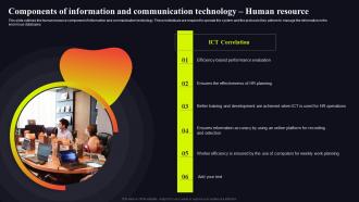 Human Resource Components Video Conferencing In Internal Communication