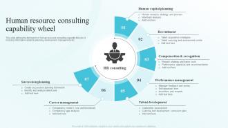 Human Resource Consulting Capability Wheel