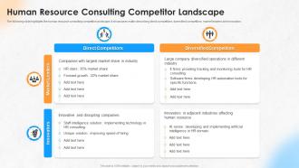 Human Resource Consulting Competitor Landscape