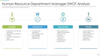 Human Resource Department Manager SWOT Analysis