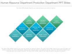 Human resource department production department ppt slide