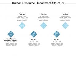 Human resource department structure ppt powerpoint presentation model cpb
