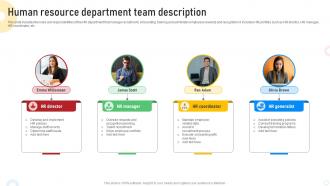 Human Resource Department Team Description