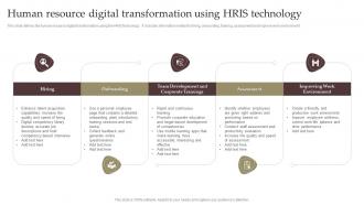 Human Resource Digital Transformation Using HRIS Technology