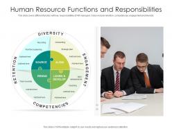 Human resource functions and responsibilities