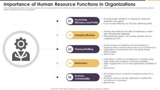 Human Resource Functions Powerpoint Ppt Template Bundles