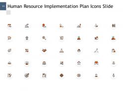 Human Resource Implementation Plan Powerpoint Presentation Slides