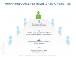 Human Resource Key Roles And Responsibilities Ppt Powerpoint Ideas
