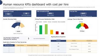 Human Resource KPIs Dashboard With Cost Per Hire