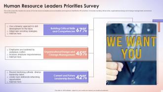 Human Resource Leaders Priorities Survey