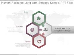 Human resource long term strategy sample ppt files
