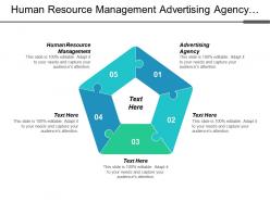 Human resource management advertising agency business optimization branding ads cpb