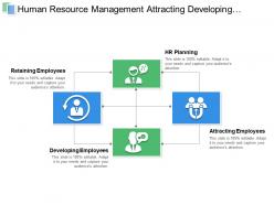 Human resource management attracting developing and retaining employees