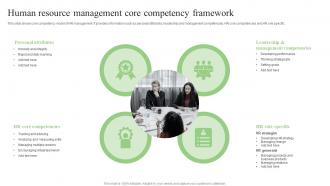 Human Resource Management Core Competency Framework