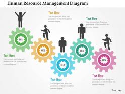 Human resource management diagram flat powerpoint design