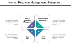 Human resource management enterprise risk management interview management cpb
