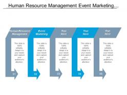 Human resource management event marketing enterprise resource planning cpb