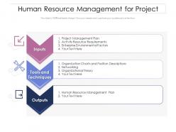 Human resource management for project