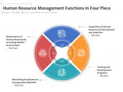 Human Resource Management Functions In Four Piece