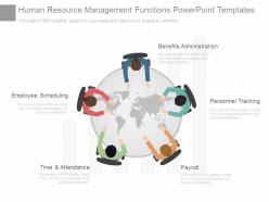 Human resource management functions powerpoint templates