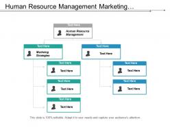 Human resource management marketing strategies investment risk digital strategy cpb