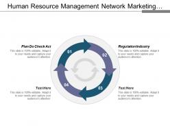 Human resource management network marketing cash flow analysis cpb