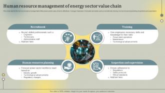 Human Resource Management Of Energy Sector Value Chain