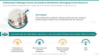Human Resource Management Platform Pitch Deck Ppt Template