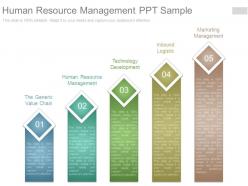 Human resource management ppt sample