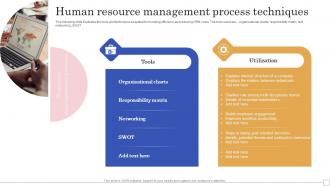 Human Resource Management Process Techniques