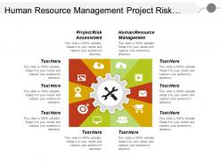 Human resource management project risk assessment controlling process cpb