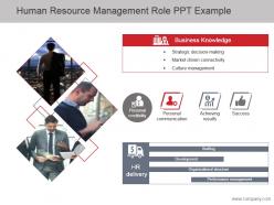 Human resource management role ppt example