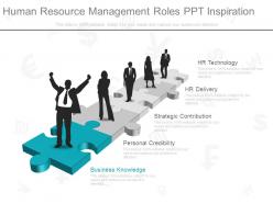Human resource management roles ppt inspiration