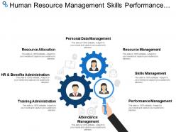 Human resource management skills performance attendance training administration