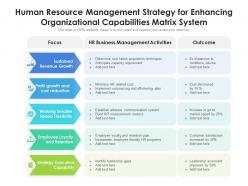 Human resource management strategy for enhancing organizational capabilities matrix system